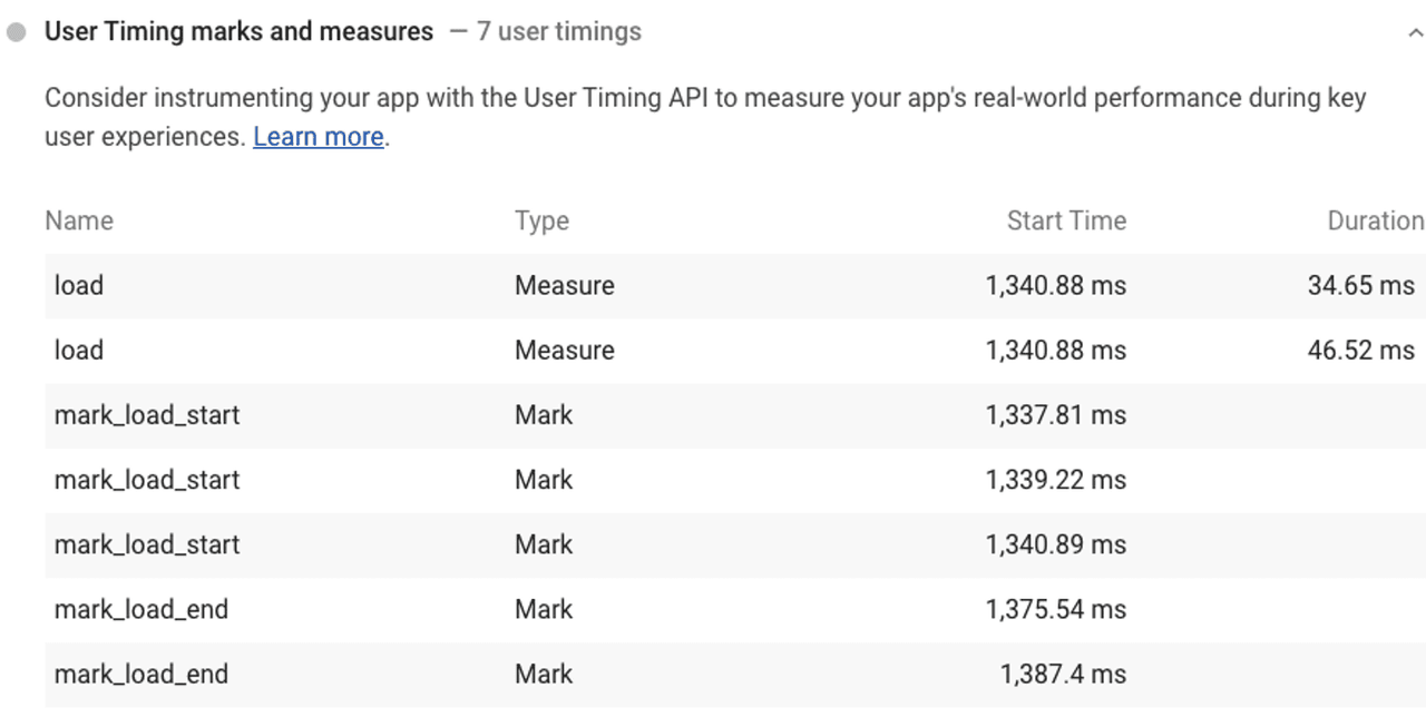 Example showing how LightHouse Auditions will show User Timing API instrumentation